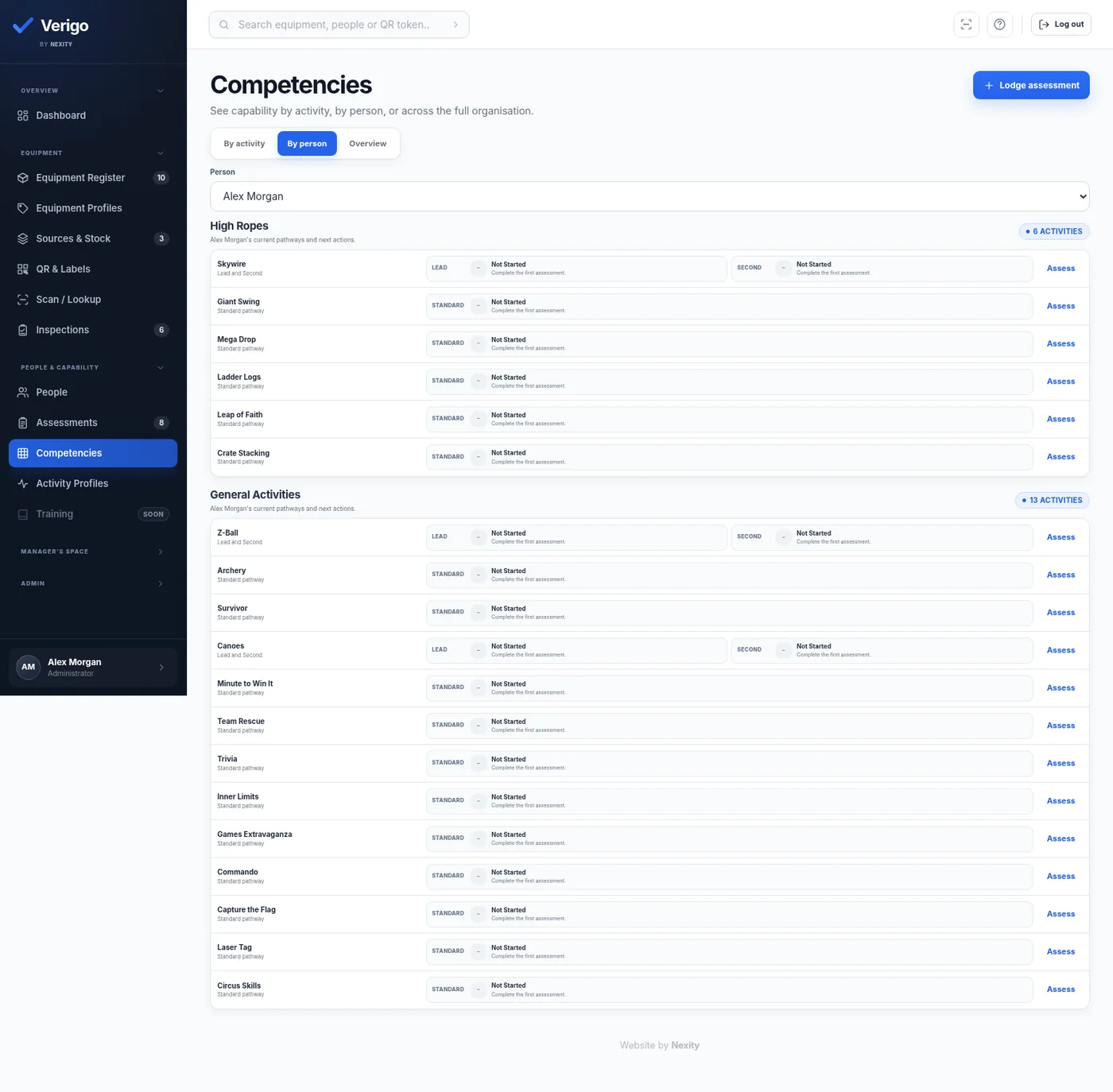 Verigo competency view grouped by person