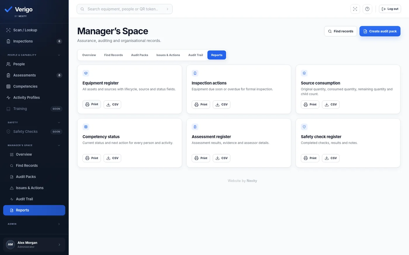 Verigo Manager's Space dashboard